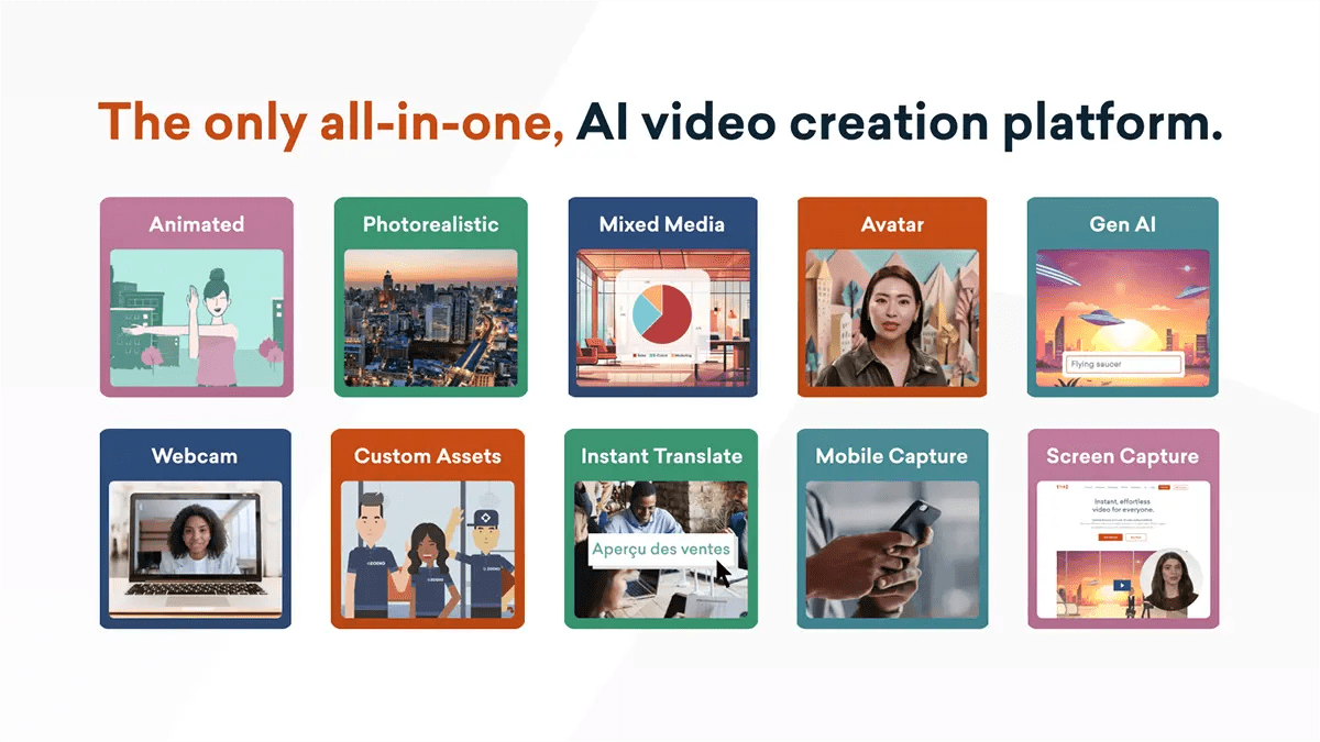 Discovering the Best AI Video Platform - Transforming Digital Content Creation