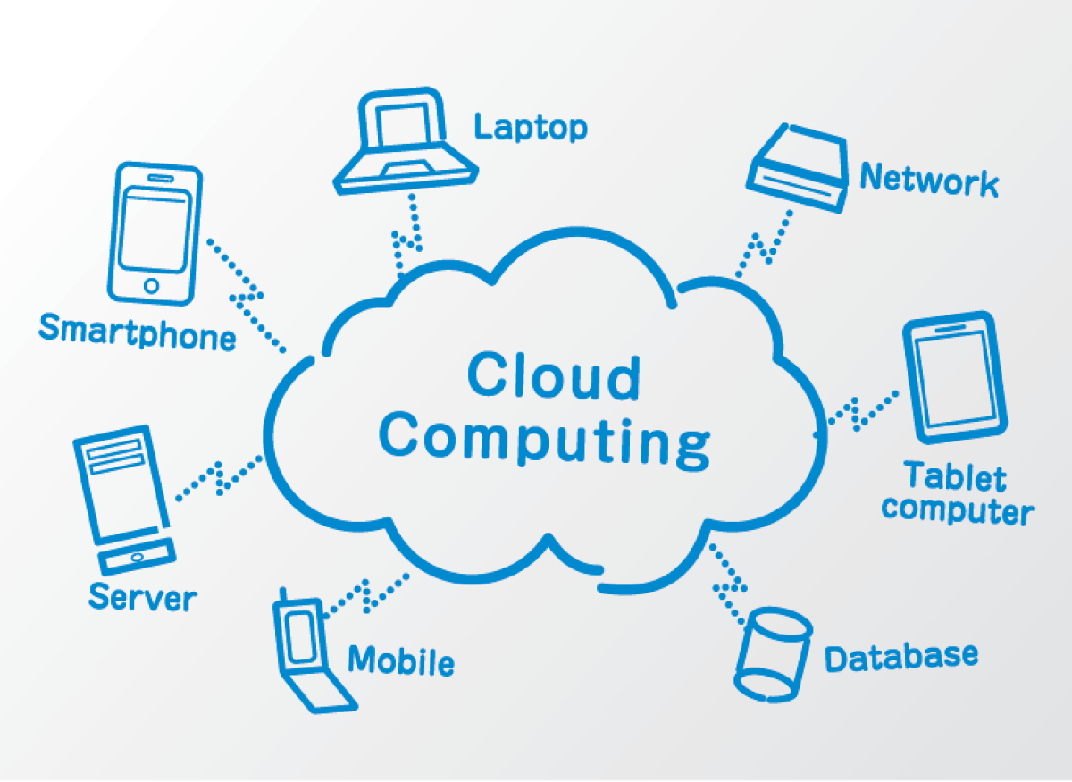 What is Cloud Hosting? And Where is it? Exploring the Revolutionary Approach to Web Infrastructure